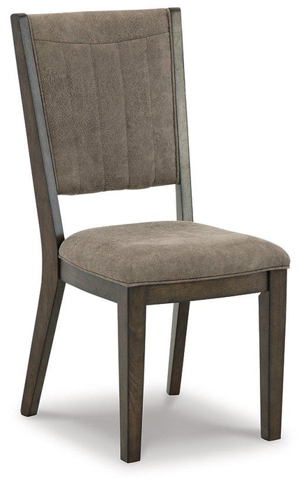 Wittland 5-Piece Dining Package